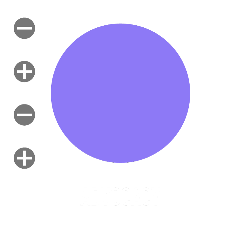 Advocacy